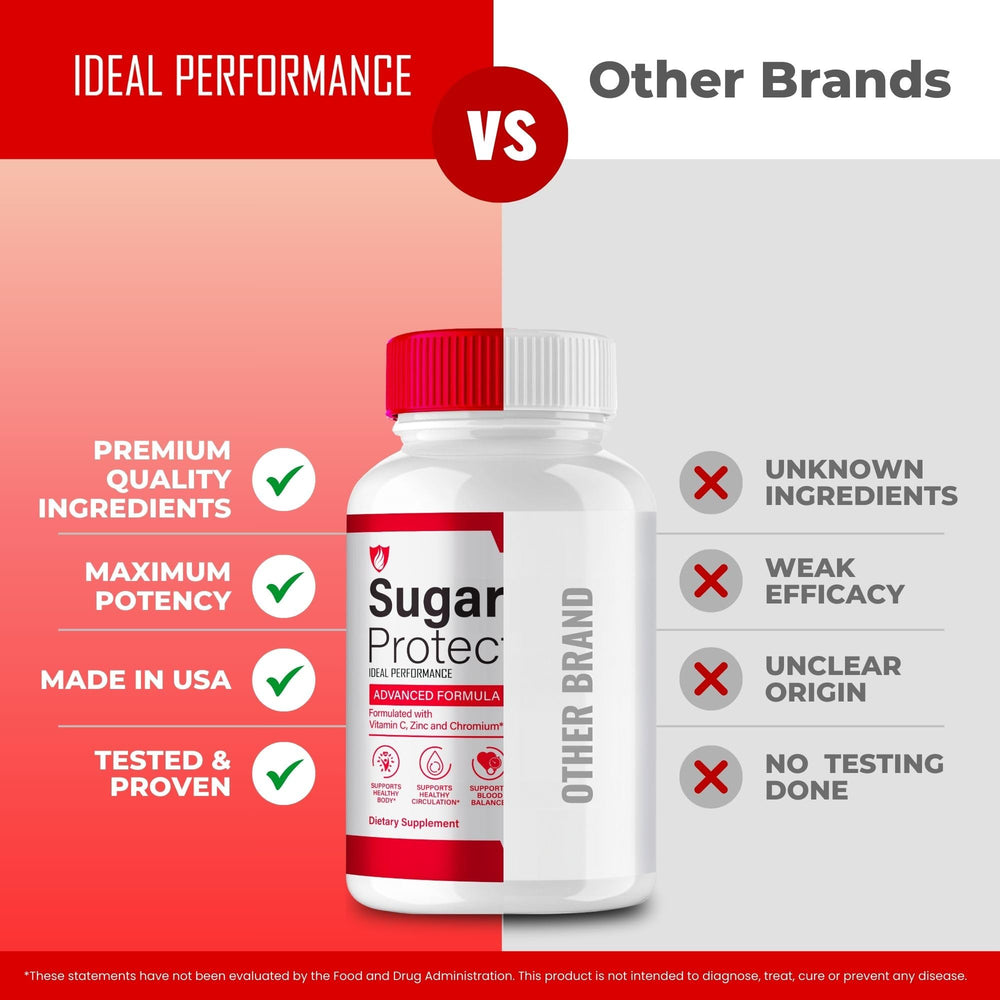 IDEAL PERFORMANCE Sugar Protect 2-pack display communicates value and authenticity