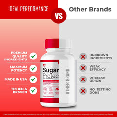 IDEAL PERFORMANCE Sugar Protect 2-pack display communicates value and authenticity