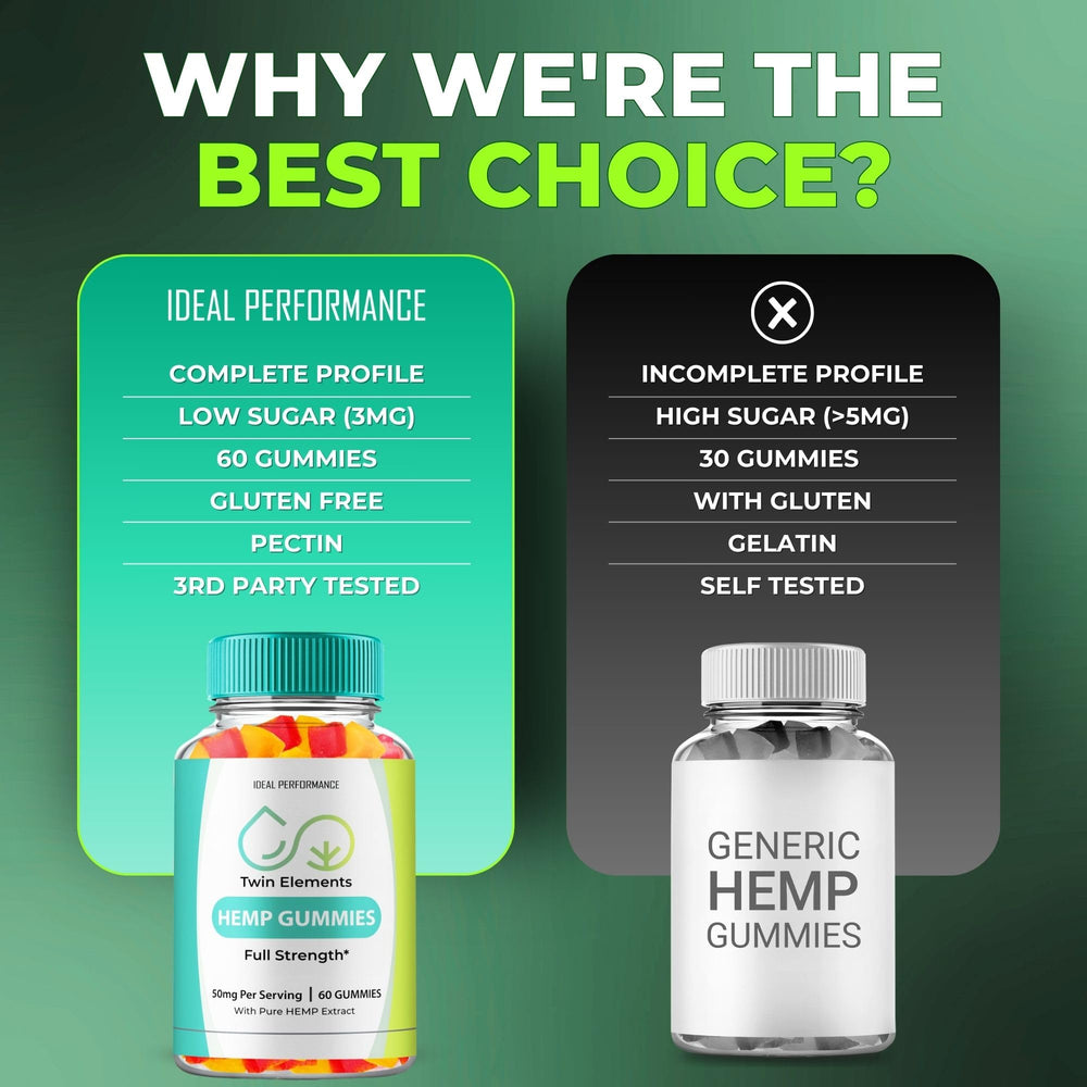 IDEAL PERFORMANCE Twin Elements Gummies colorful chews highlight appealing daily nourishment options.