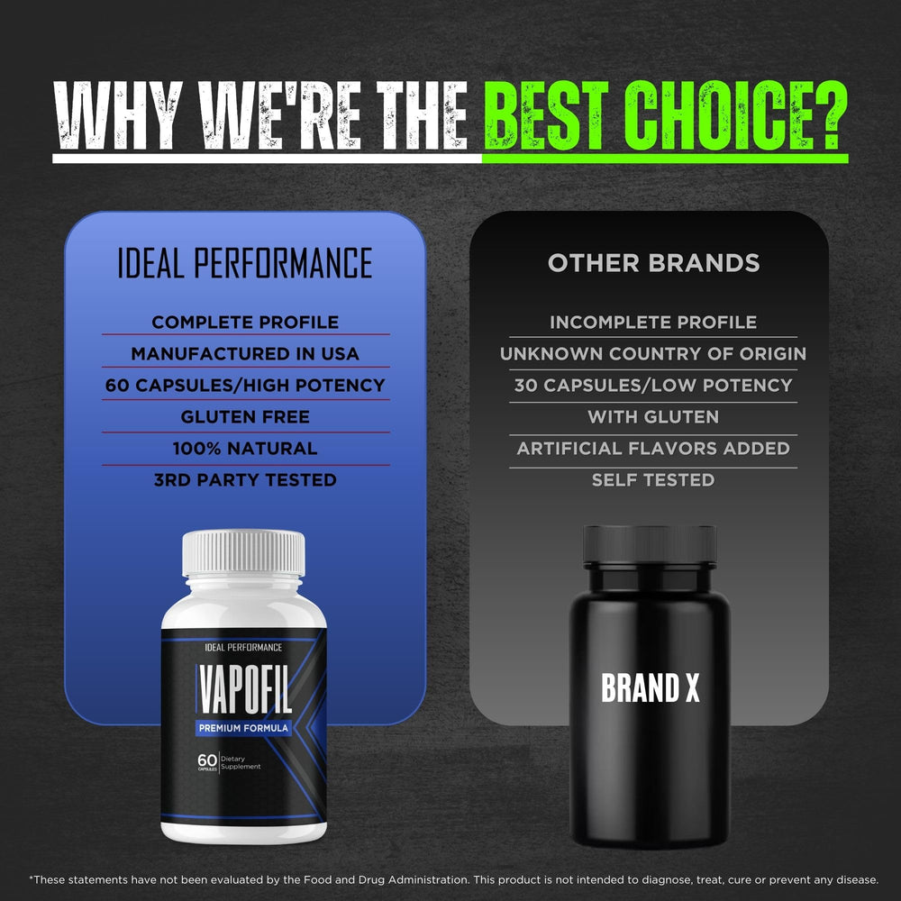 IDEAL PERFORMANCE Vapofil capsules label detail highlights ingredients and official branding