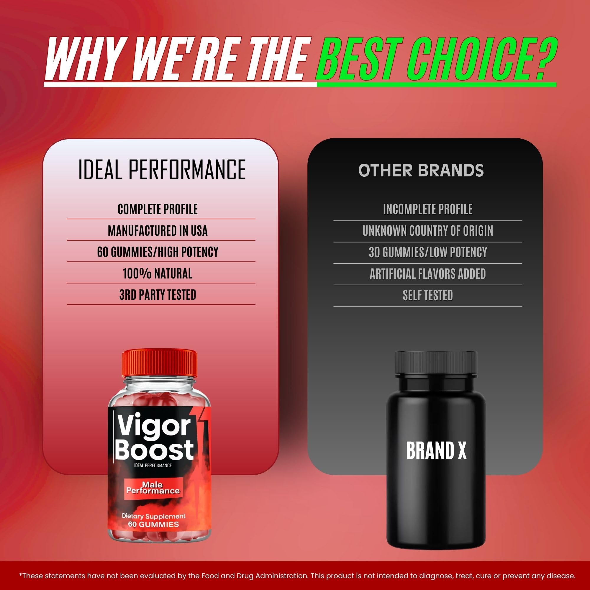 IDEAL PERFORMANCE Vigor Boost Gummies product collection showcases complete line for healthy lifestyles.
