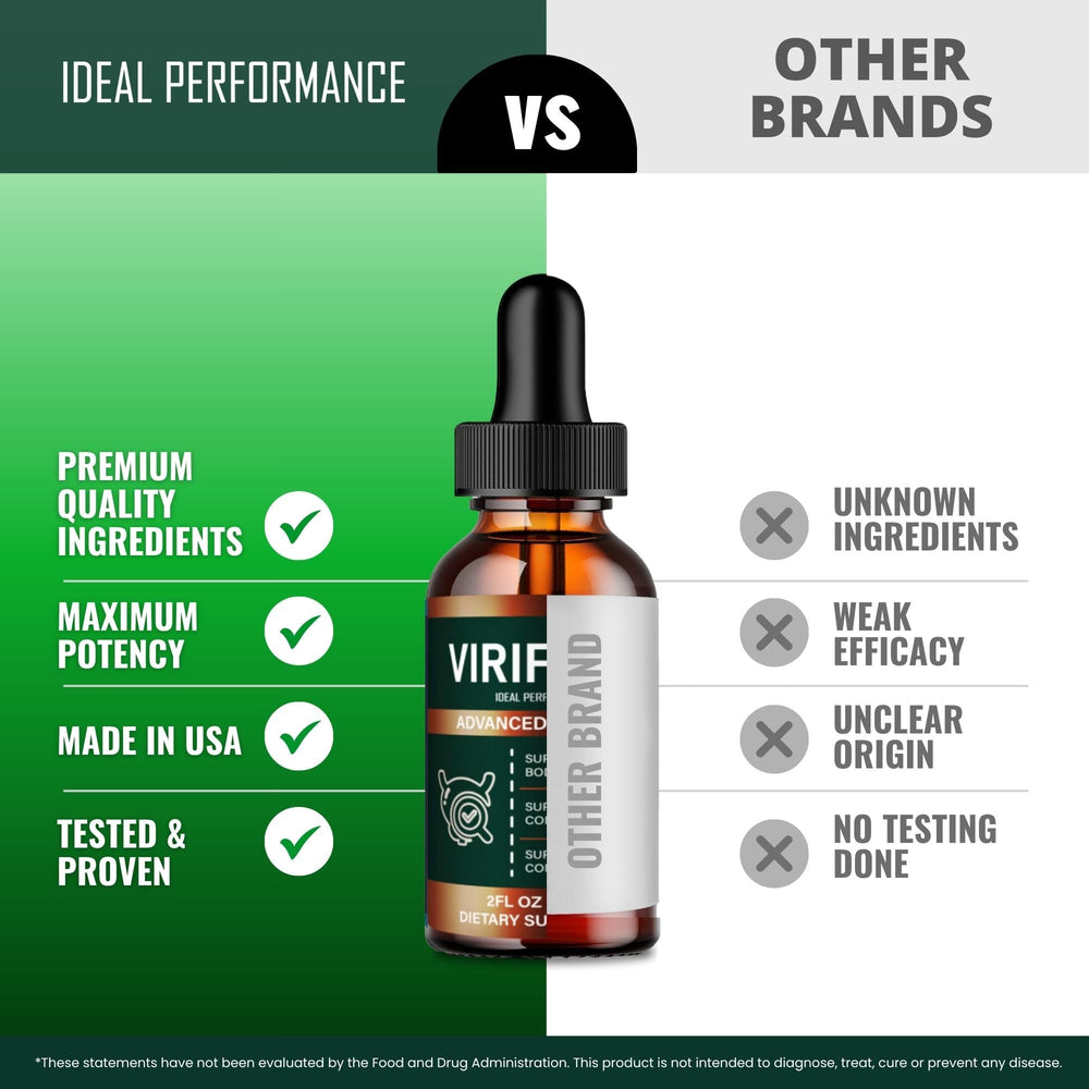 IDEAL PERFORMANCE ViriFlow Drops ready for daily routine use.