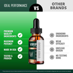 IDEAL PERFORMANCE ViriFlow Drops ready for daily routine use.