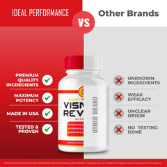 IDEAL PERFORMANCE Vismax Revive capsules under blue light emphasis
