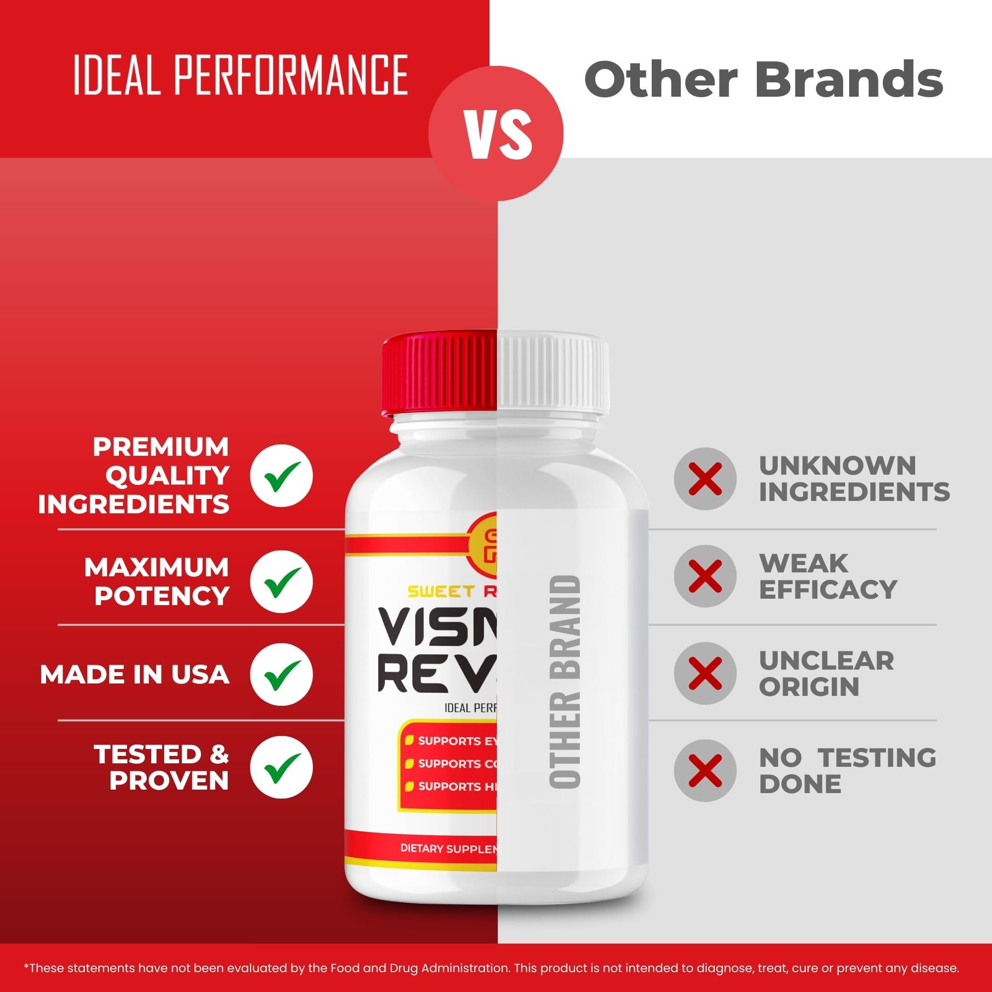 IDEAL PERFORMANCE Vismax Revive product setup illustrating visual wellness support.