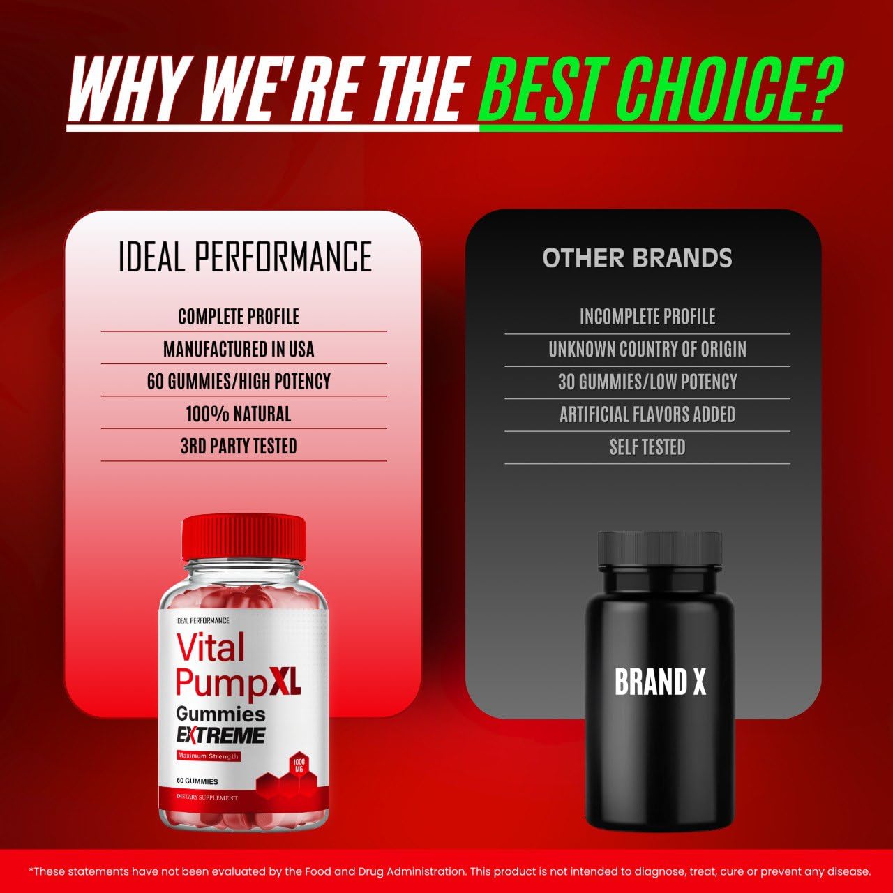 IDEAL PERFORMANCE Vital PumpXL Gummies ingredients section closeup, emphasis on natural profile