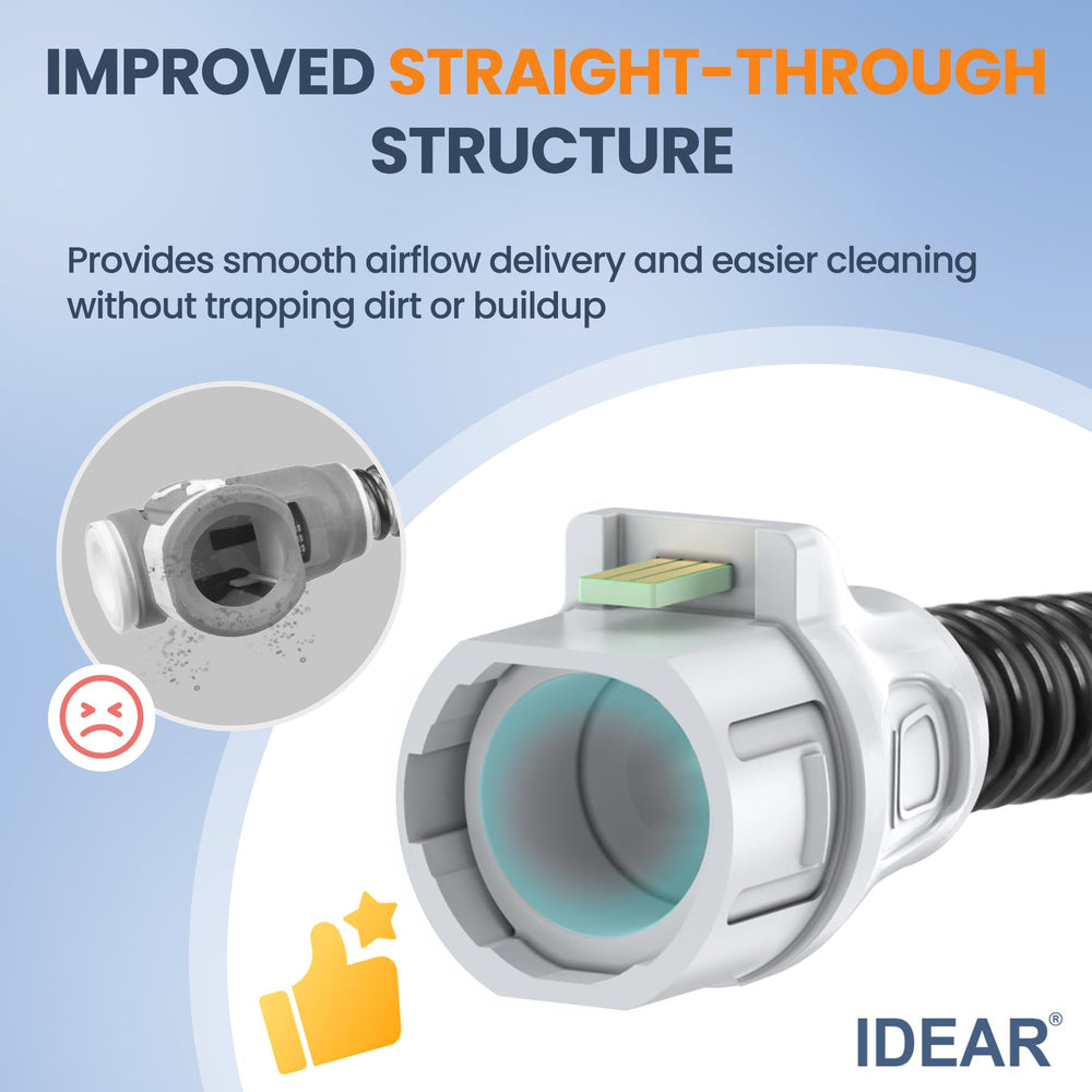 IDEAR Climate Line air hose 2-pack patent-authorized design.