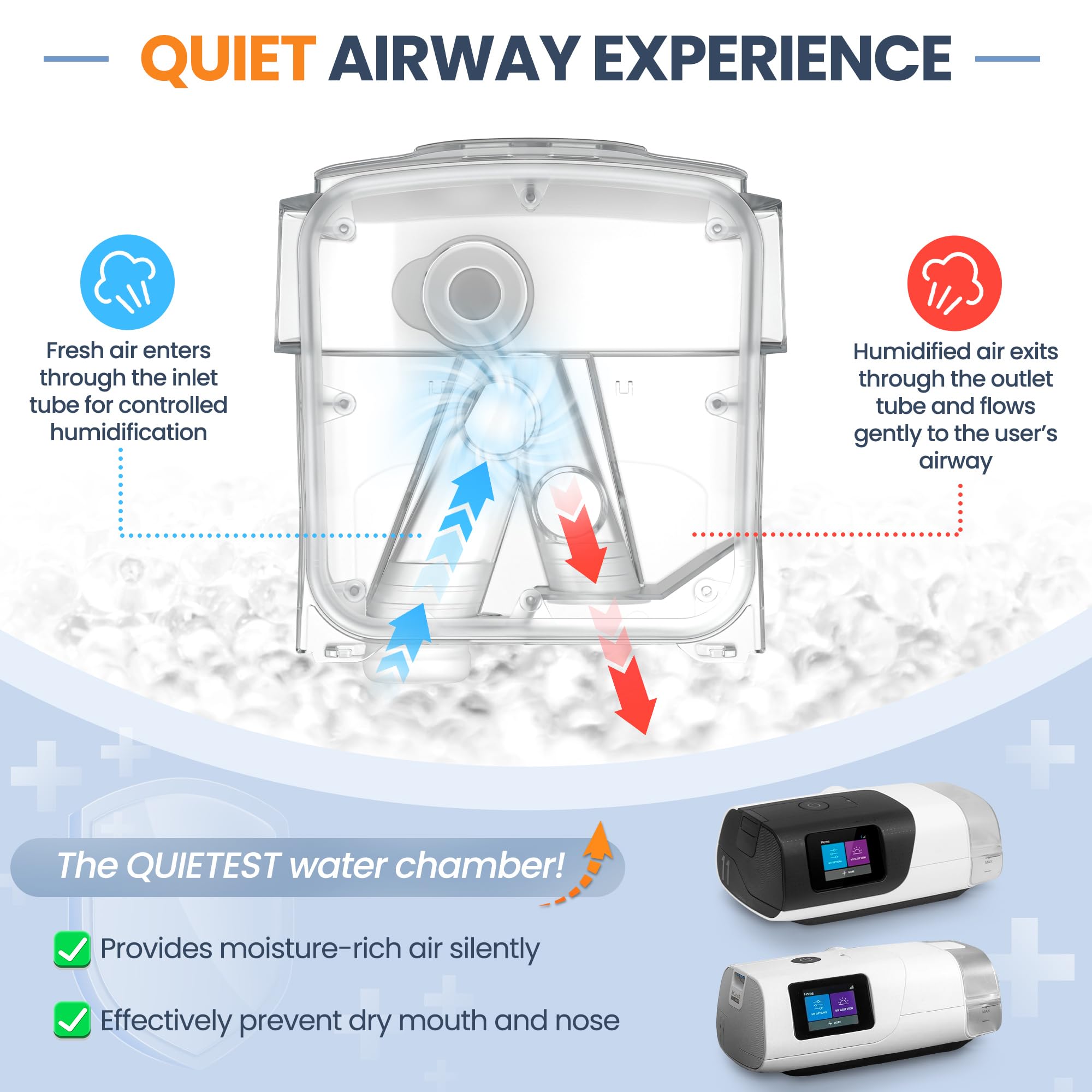 IDEAR condensation control CPAP, reduces droplets for steady airflow