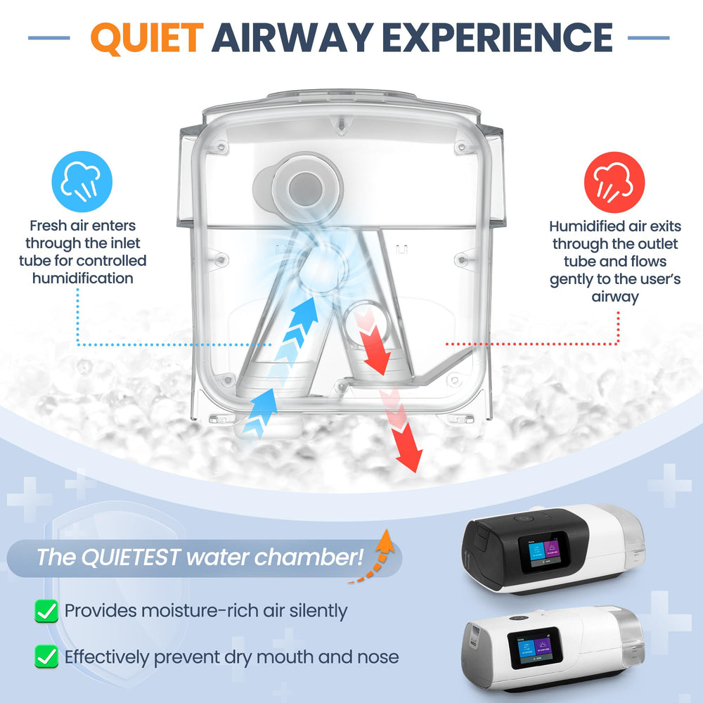 IDEAR condensation control CPAP, reduces droplets for steady airflow