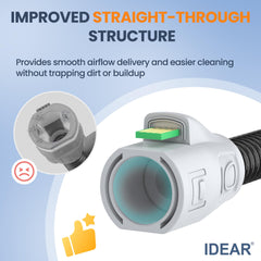 IDEAR ergonomic curve design supports easy installation and adjustments