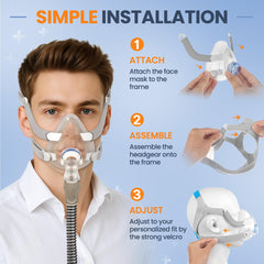 IDEAR F20 cushion kit supports easy daily cleaning and reliable seal