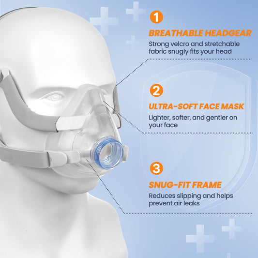 IDEAR F20 frame maintains shape to reduce slips and leaks during sleep