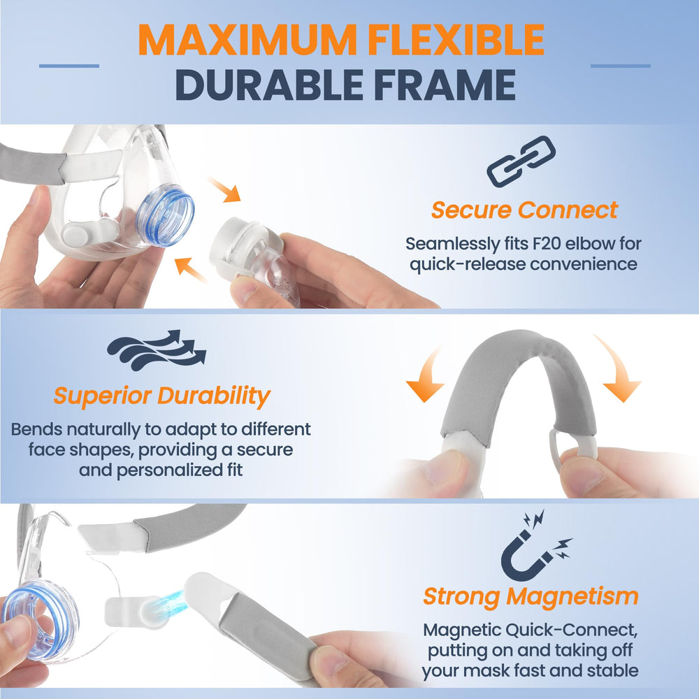 IDEAR F20 magnetic clips enable quick, secure on-off adjustments