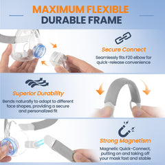 IDEAR F20 magnetic clips enable quick, secure on-off adjustments