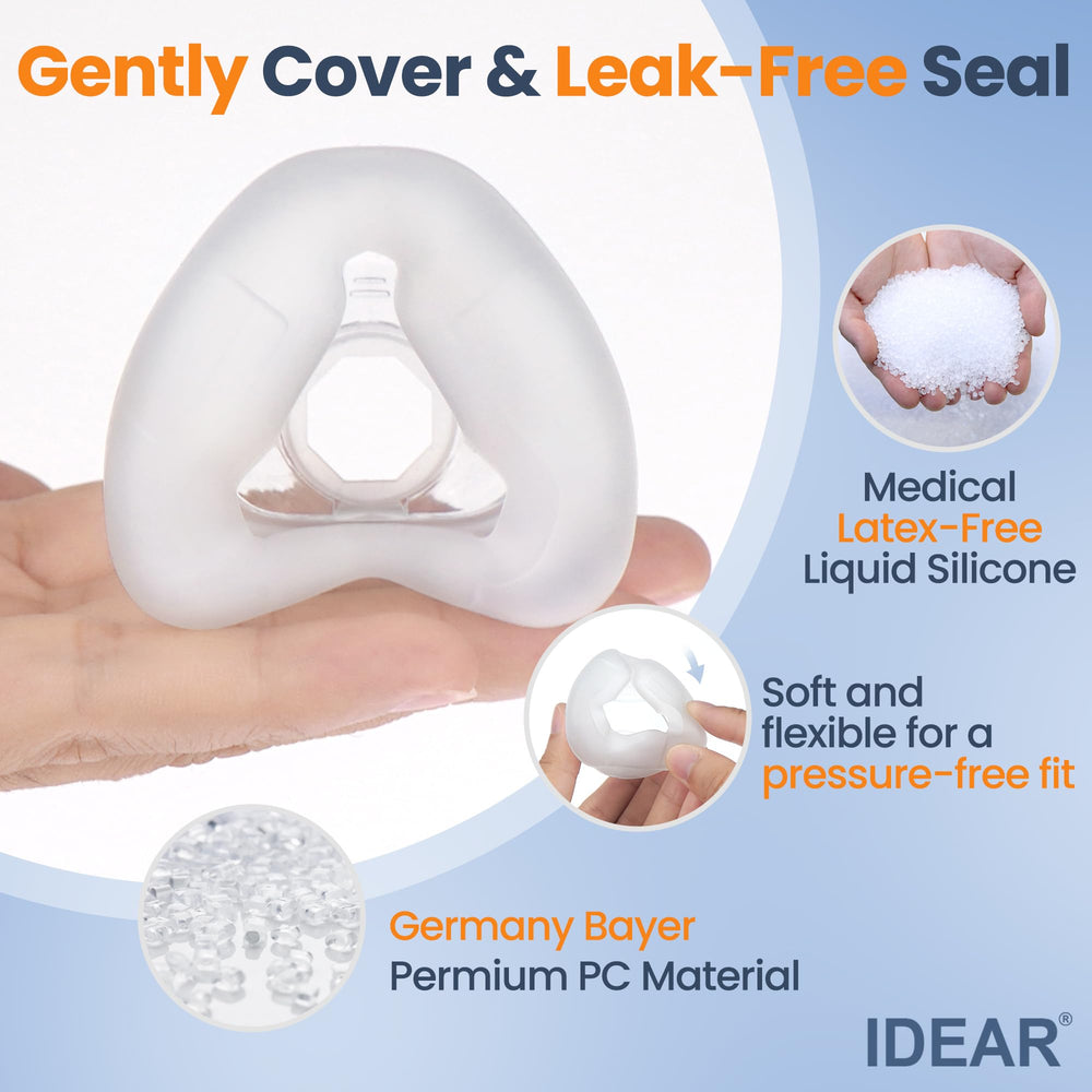 IDEAR N20 headgear set offering flexible adjustment for a secure nightly seal.