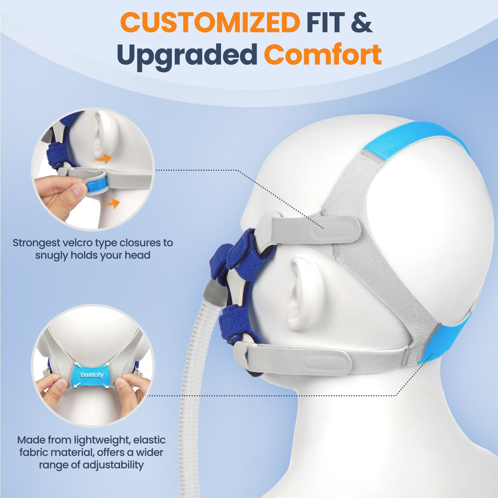 IDEAR N20 headgear featuring flexible straps for a customized fit.