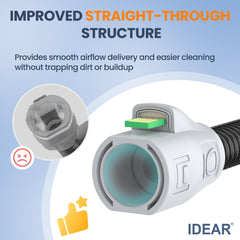 IDEAR premium silicone ring seal enhances hygiene and durability at the connection