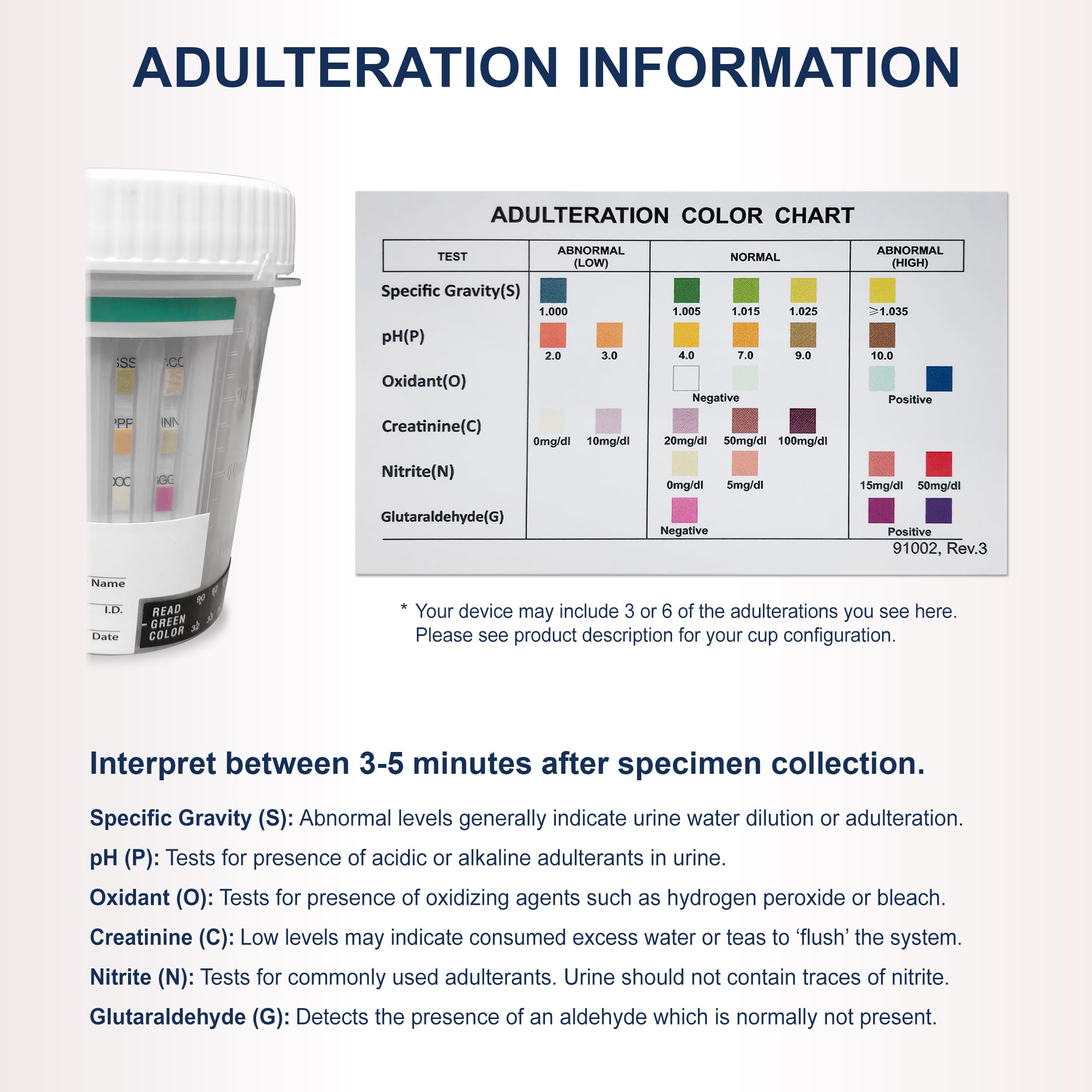Identify Health 14-panel results window enabling quick interpretation.