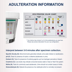 Identify Health 14-panel results window enabling quick interpretation.