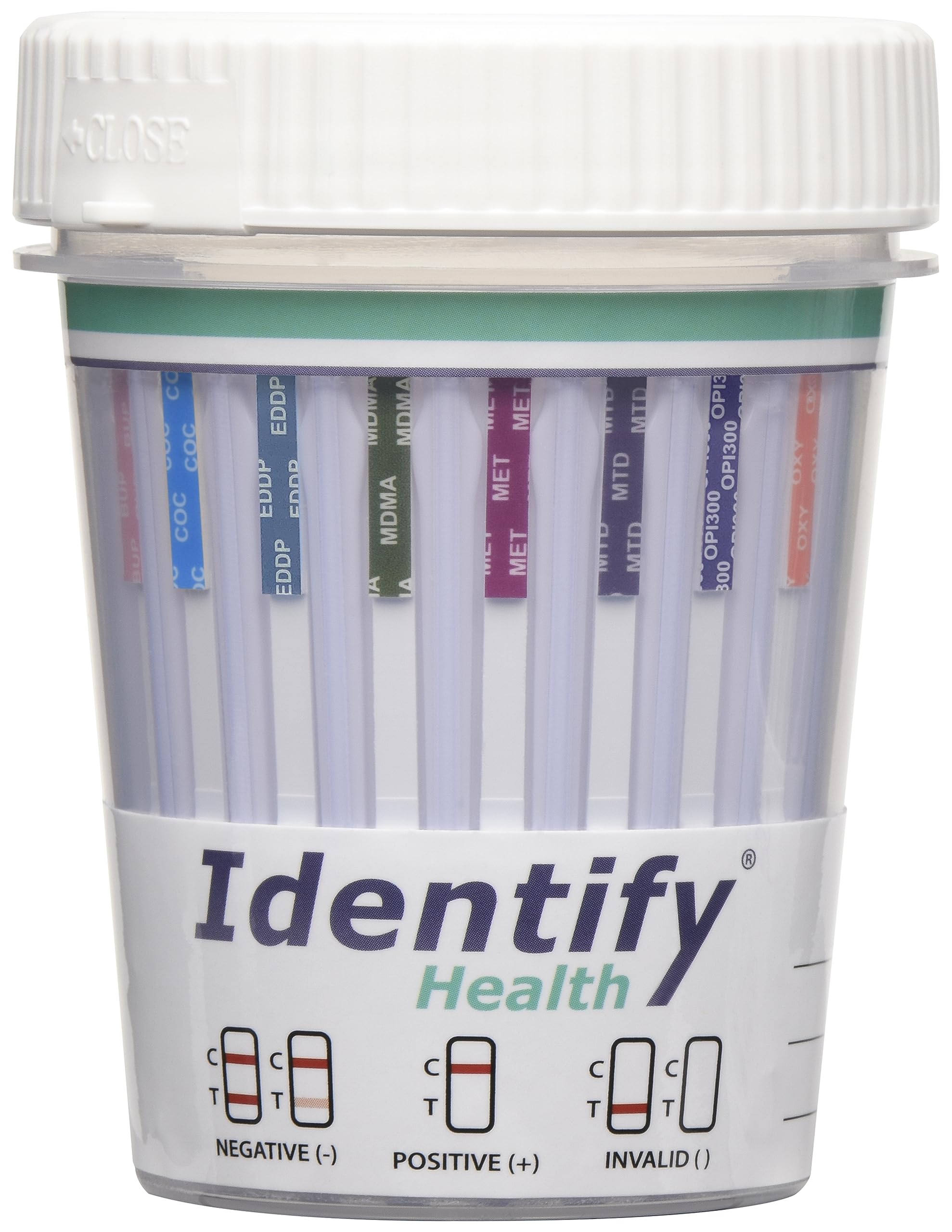 Identify Health 25-pack box packaging for quick inventory and restocking.