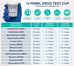 Identify Health cup detects multiple substances for versatile on-site testing.
