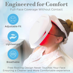 iDerma face and neck coverage enabling easy routine integration