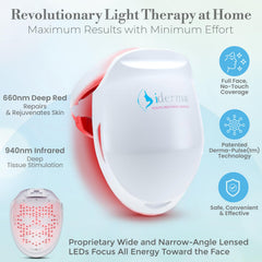 iDerma fast at-home treatments for convenient skincare sessions