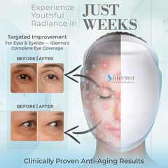 iDerma single-color red and infrared light for focused skin care