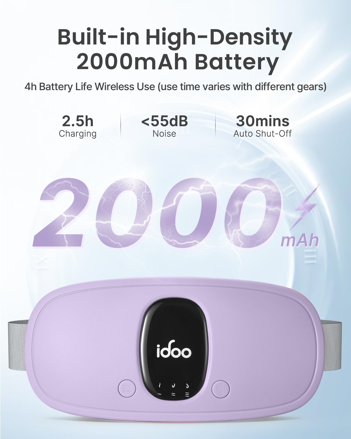 iDOO soft fabric on skin for comfortable wear