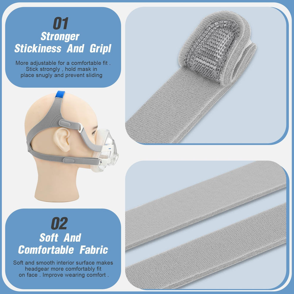 Iduola replacement F20 bundle image conveying value and comprehensive set