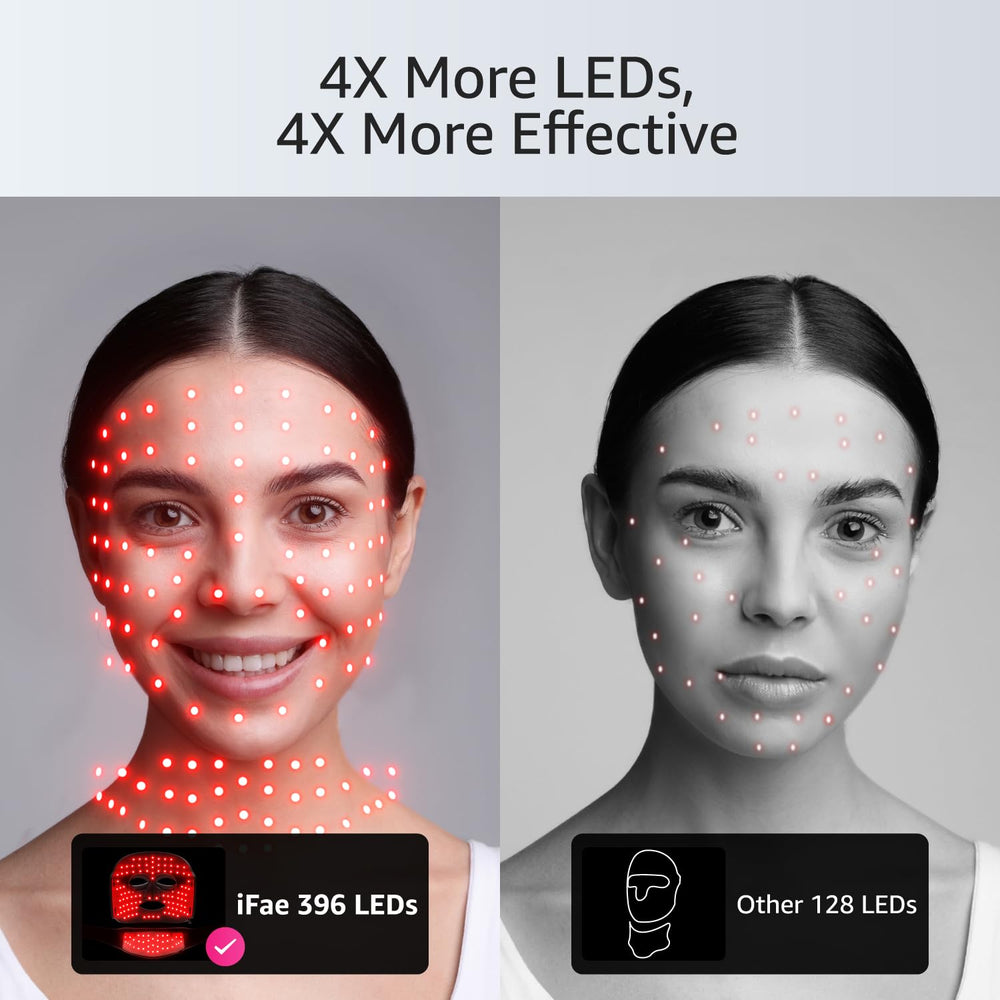 IFAE red light mask is rechargeable for cordless treatment