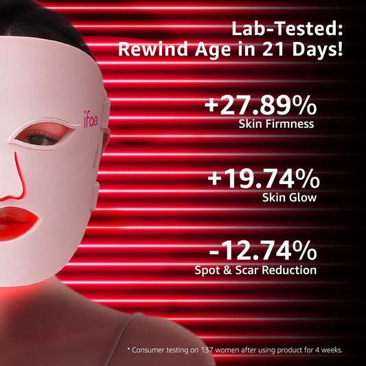 IFAE red light therapy mask side view showing comfortable silicone fit