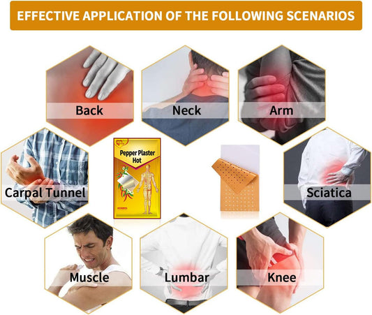 Ifory capsaicin patch applied to the knee for targeted warmth during movement