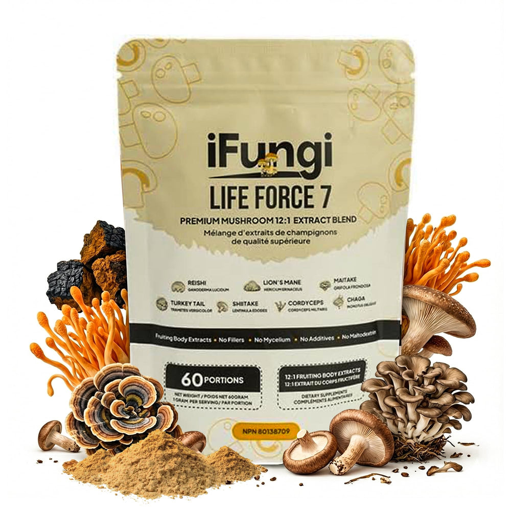 iFungi Life Force 7 bottle-pour demonstrates a daily focus-boosting ritual