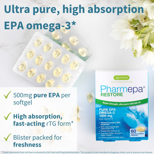 Igennus Pharmepa Restore pour of softgels ideal for easy daily dosing.