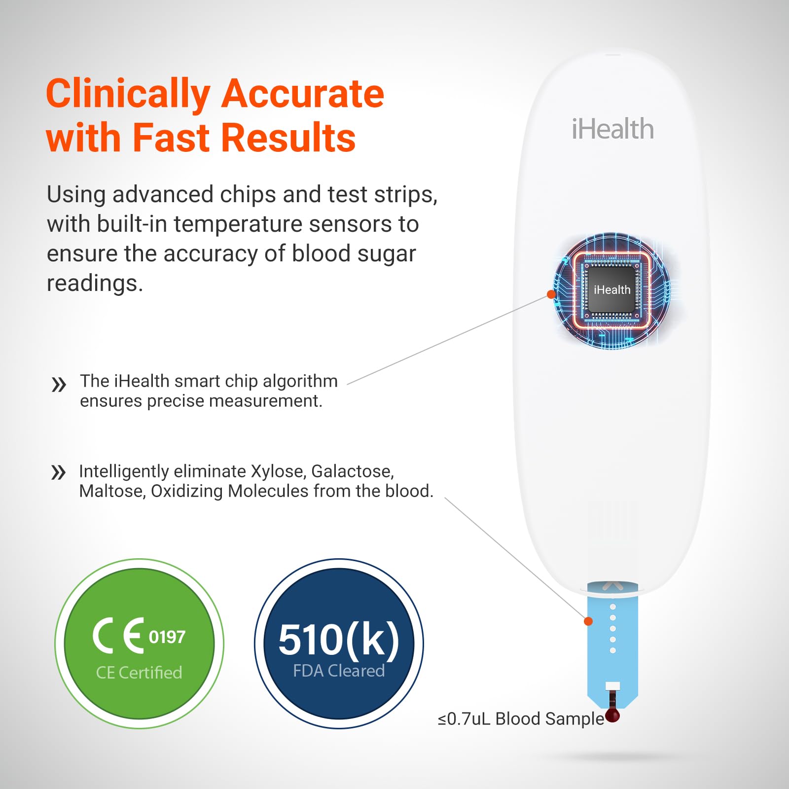 iHealth Gluco+ rechargeable battery indicator for portable, on-the-go use