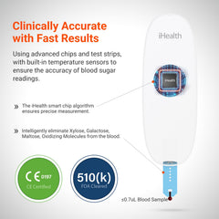 iHealth Gluco+ rechargeable battery indicator for portable, on-the-go use