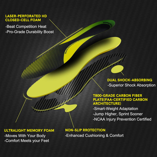 Ihuiniya carbon fiber insole court stability during quick cuts and pivots
