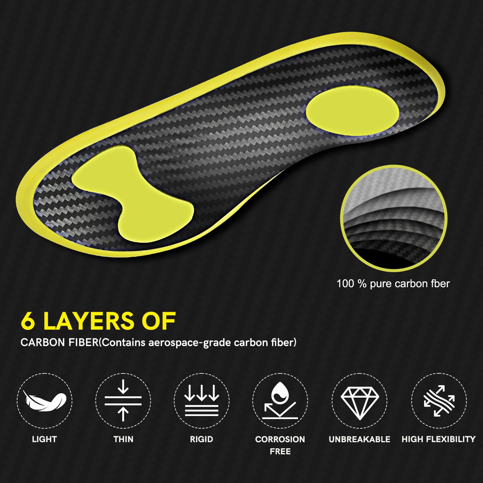 Ihuiniya carbon fiber insoles heel cup technology improving stability