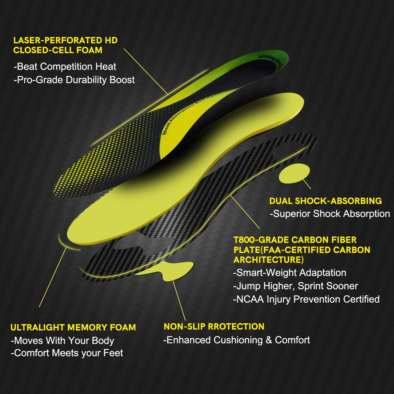 Ihuiniya court-traction stability insoles improve grip during play.