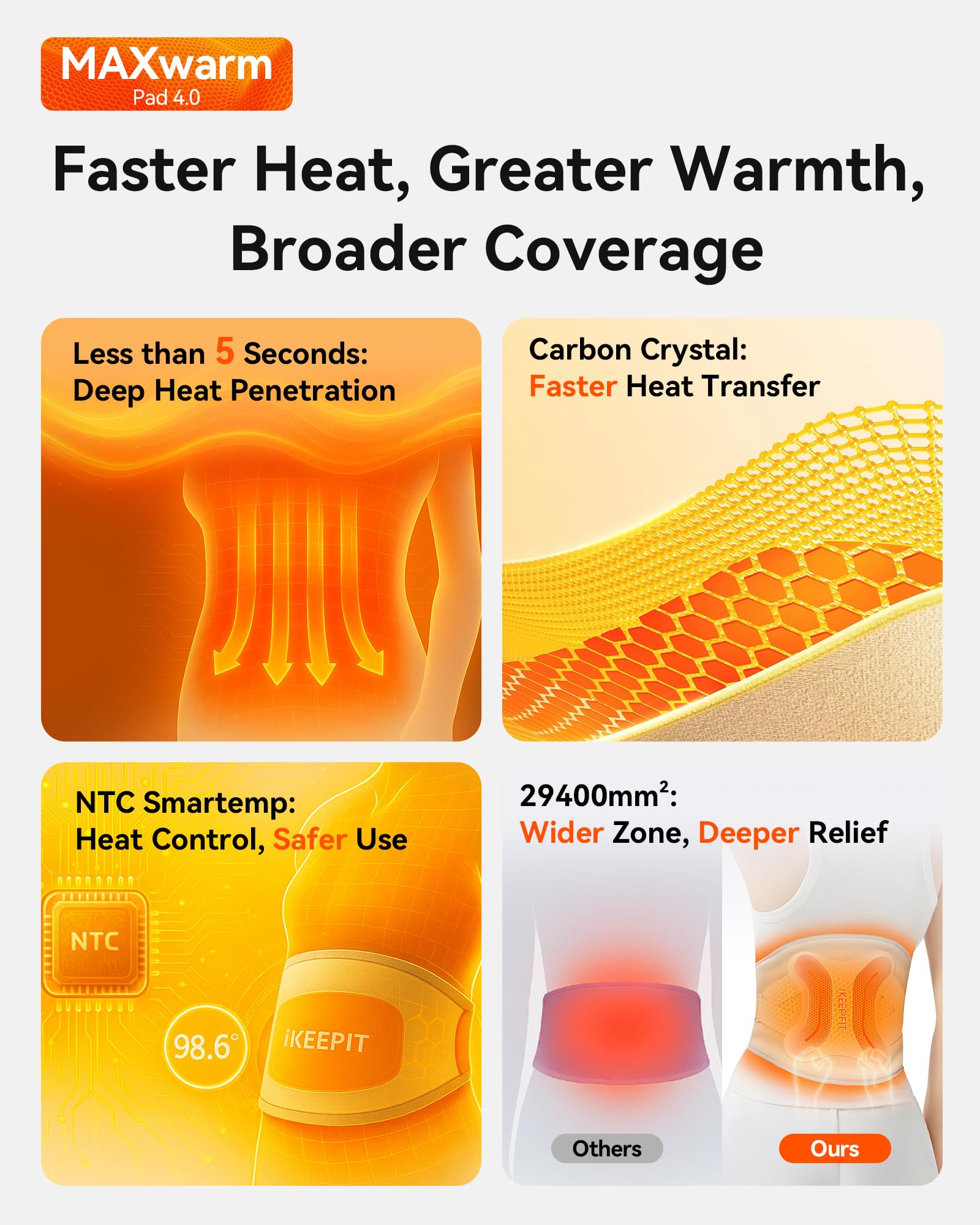 IKEEPFIT MAXwarm 4.0 X-brace lumbar support stabilizes the back