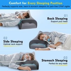 IKSTAR CPAP pillow adjustable height with a 2 cm insert for better neck support.