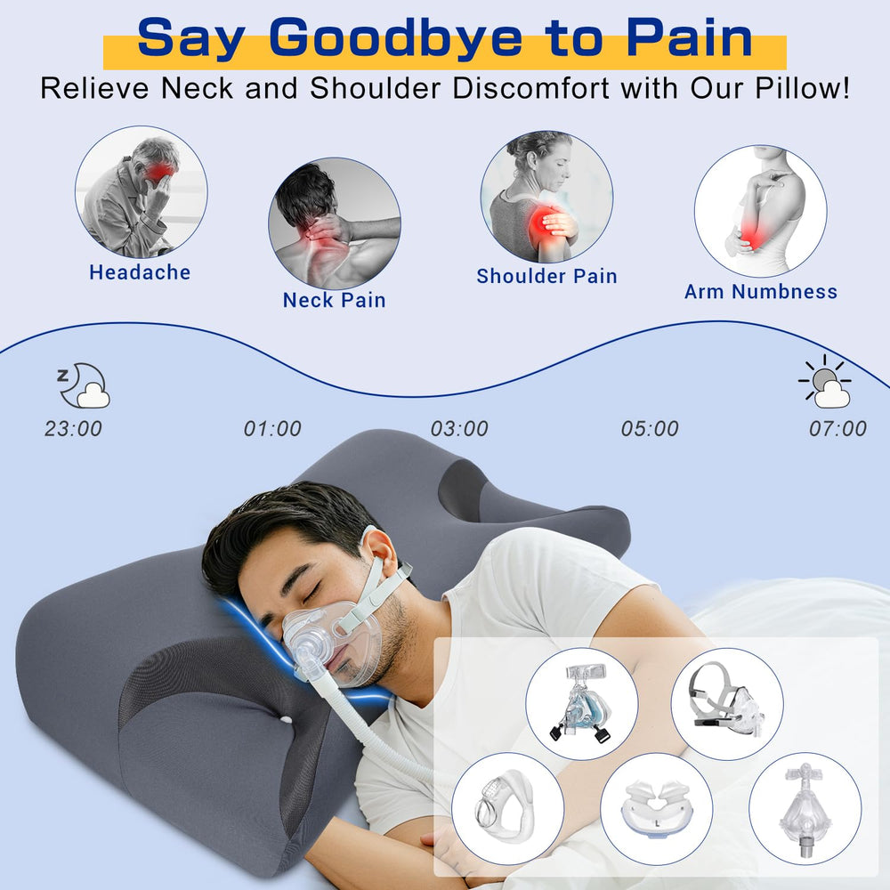 IKSTAR CPAP pillow showing full-face mask compatibility for varied sleep positions.