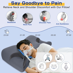IKSTAR CPAP pillow showing full-face mask compatibility for varied sleep positions.