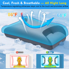 IKSTAR CPAP pillow memory foam with breathable cover for cooling comfort.