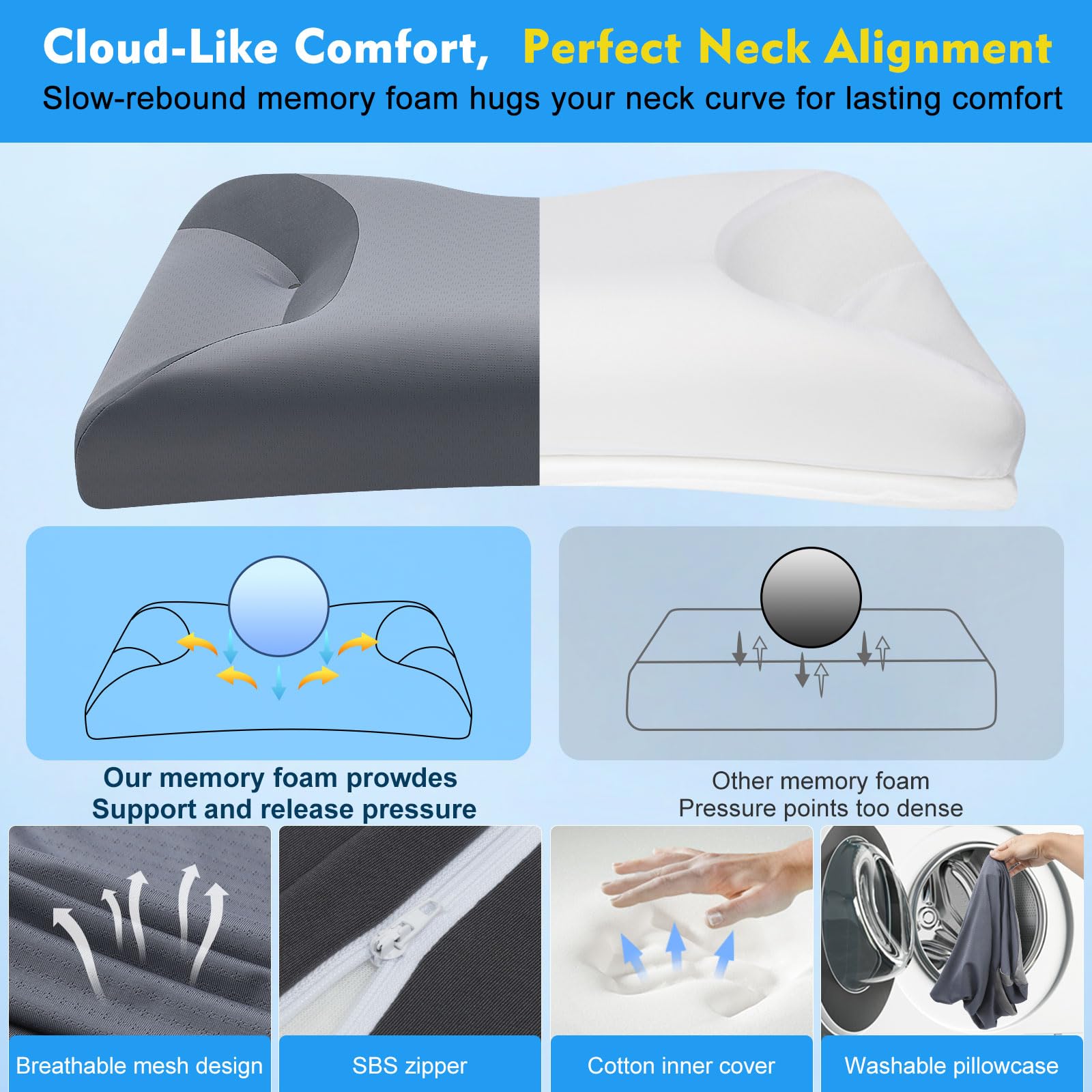 IKSTAR CPAP pillow removable cover that is easy to wash and refresh.