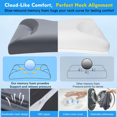 IKSTAR CPAP pillow removable cover that is easy to wash and refresh.