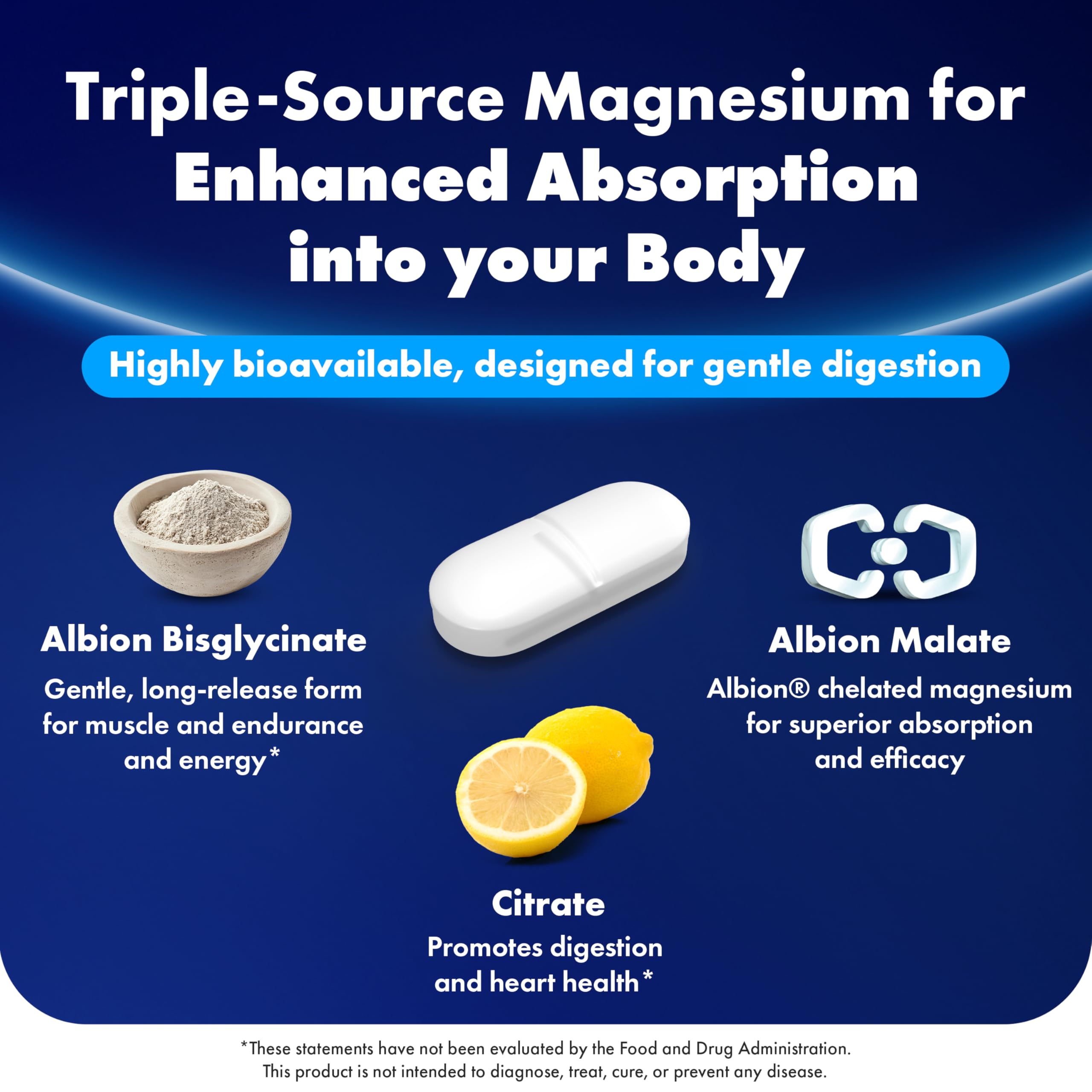 Close-up of ILIVA triple magnesium complex tablets highlighting absorption and gentle digestion.