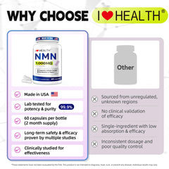 I LOVE HEALTH NMN 30-day supply label highlights long-term use