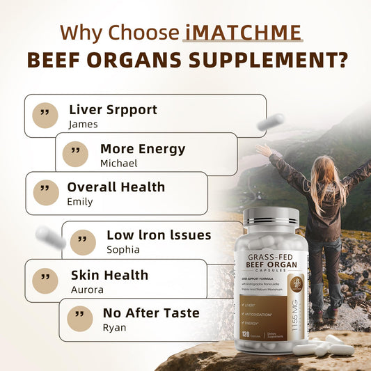 Close up of iMATCHME capsules highlighting hormone support and vitality.